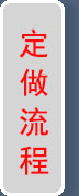 流水线辊筒称重机